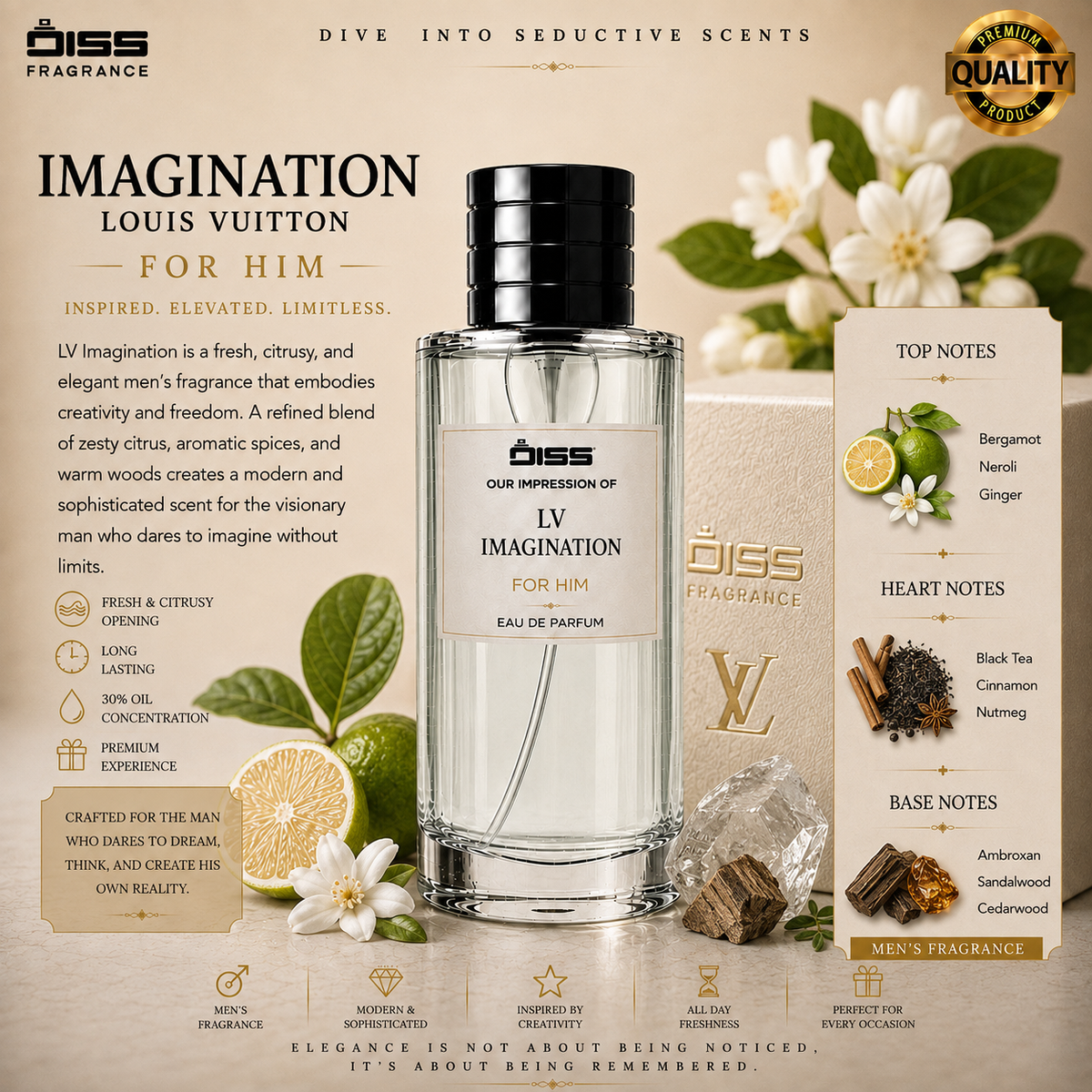 Our Impression of LV Imagination - For Men