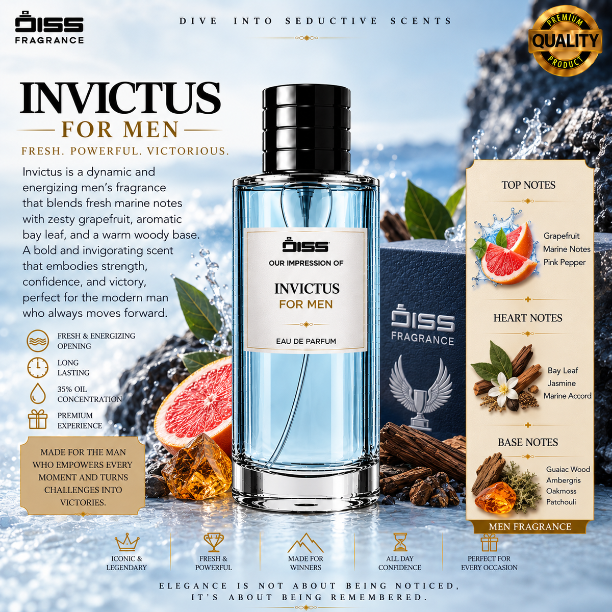 Our Impression Of Invictus - For Men
