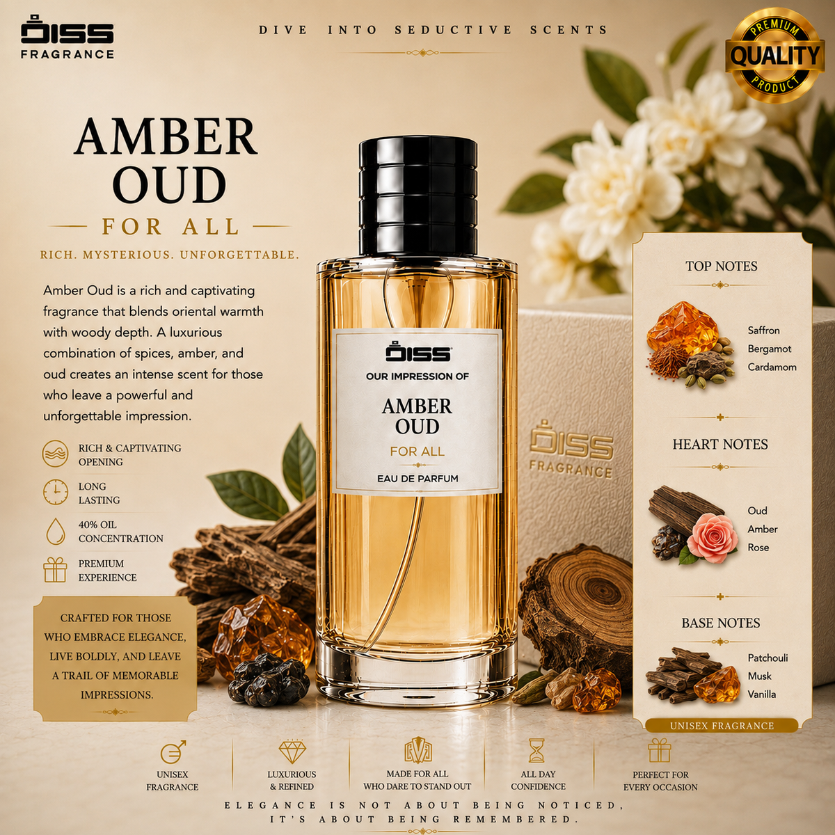 Our Impression Of Amber Oud - Unisex