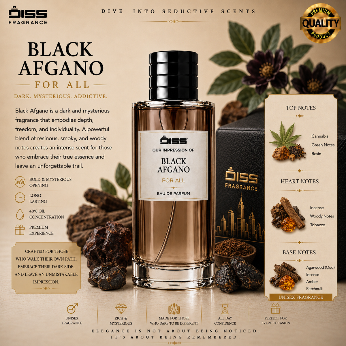 Our Impression Of Black Afgano - Unisex