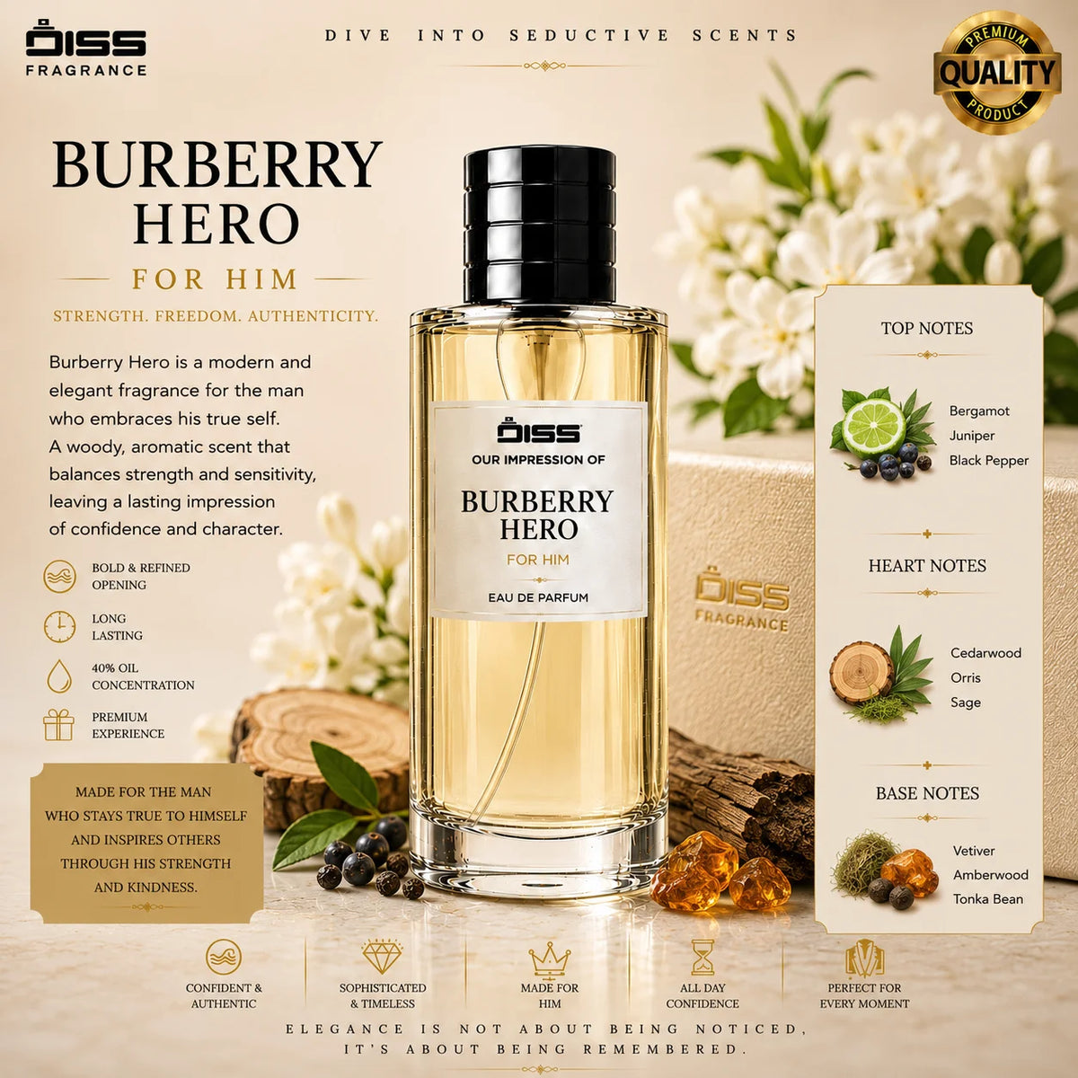 Our Impression Of Burberry Hero - For Men
