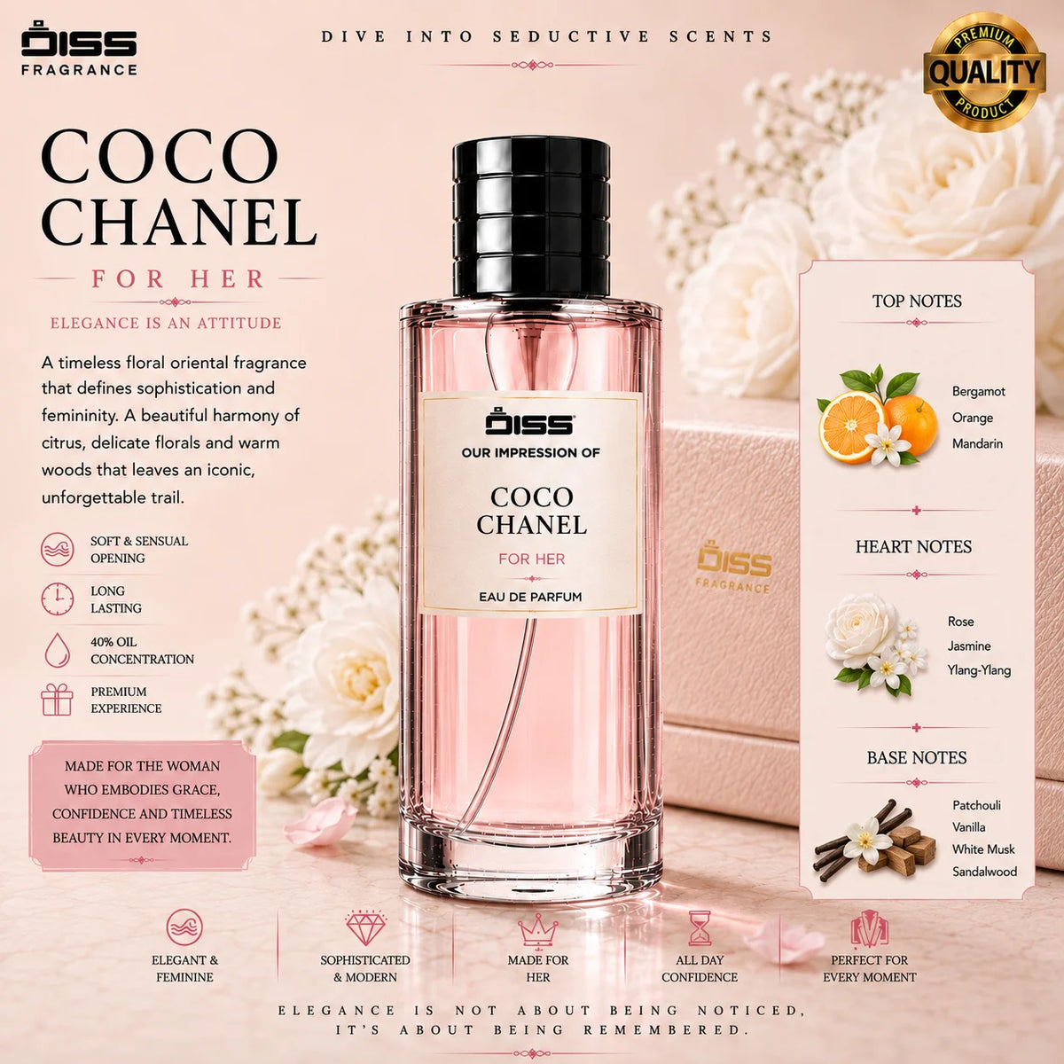 Our Impression Of Coco Mademoiselle Chanel - For Women