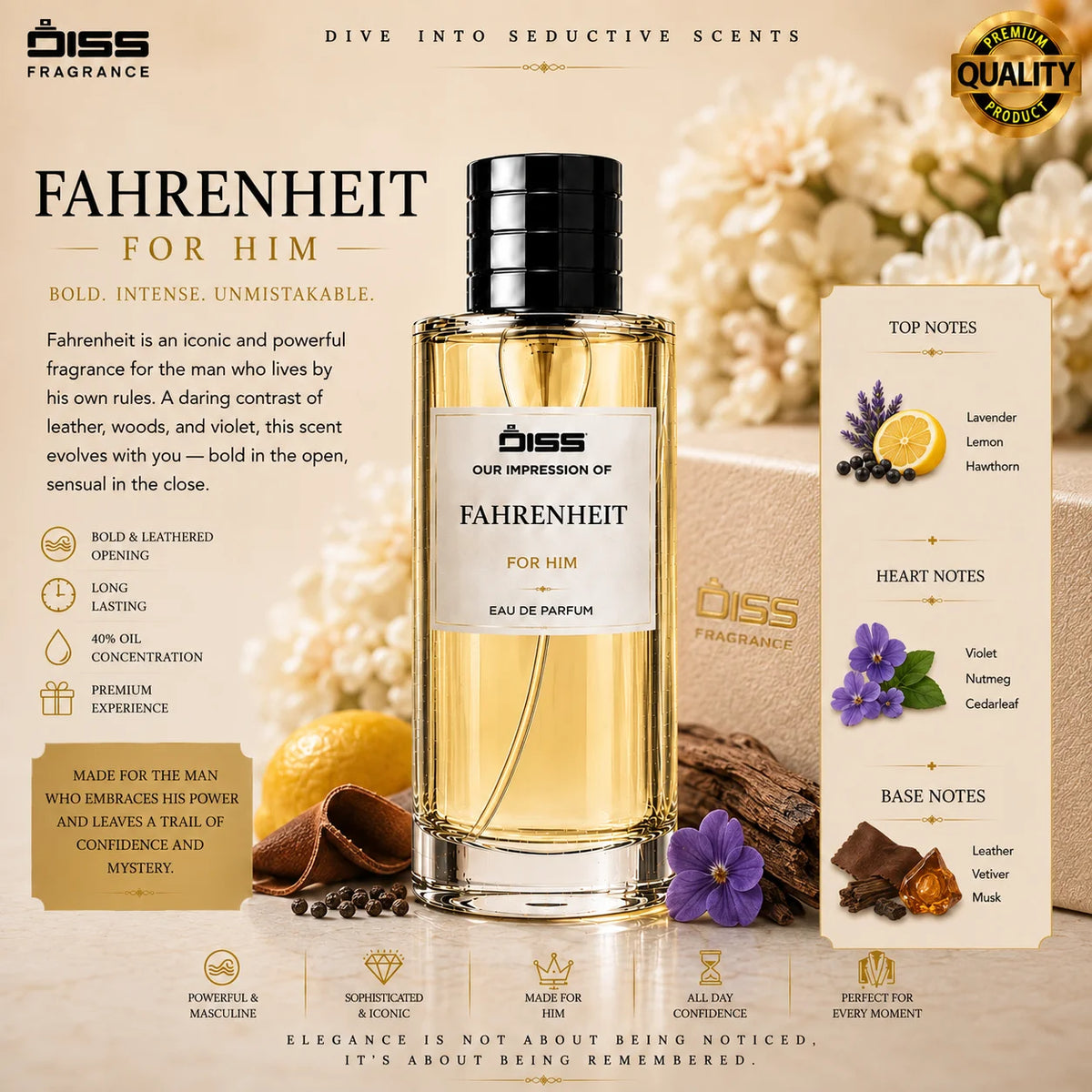 Our Impression Of Fahrenheit - For Men