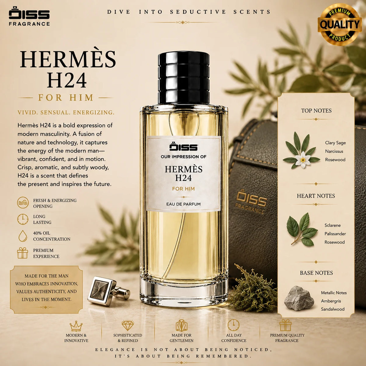 Our Impression Of Hermès H24 - For Men 🌿✨