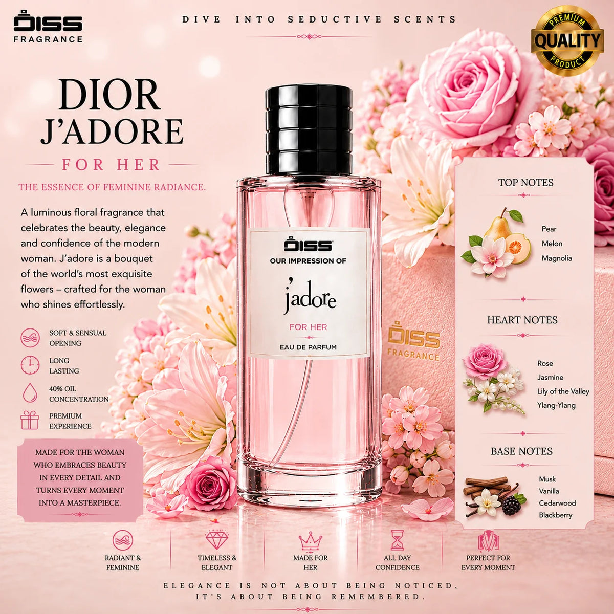Our Impression Of Jadore - For Women