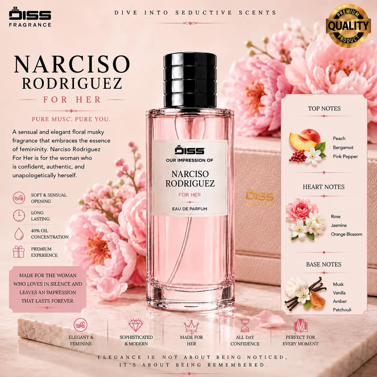 Our Impression Of Narciso Rodriguez - For Women
