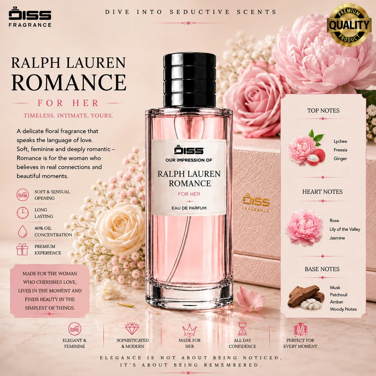 Our Impression Of Ralph Lauren Romance - For Women