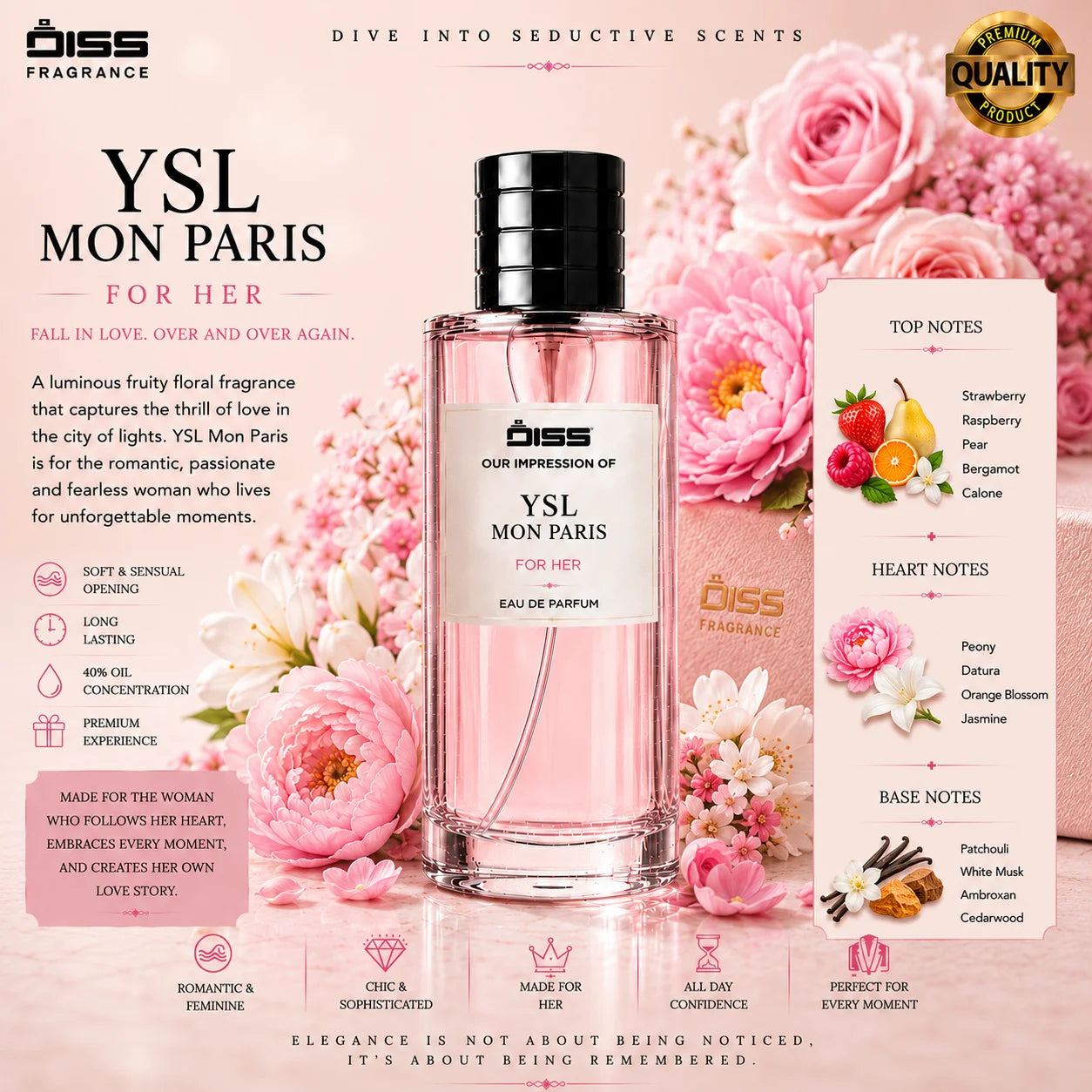 Our Impression Of Mon Paris - For Women