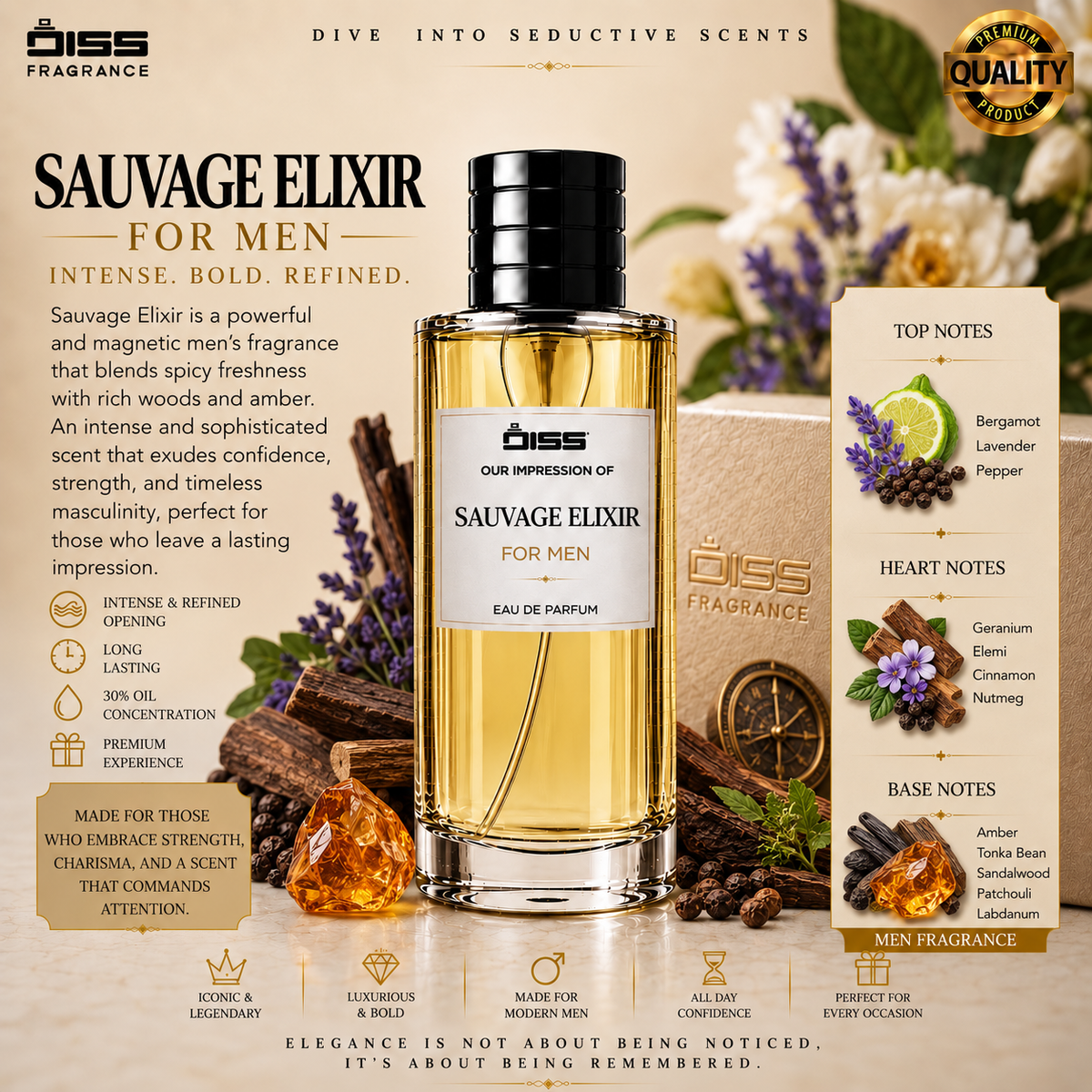 Our Impression Of Sauvage Elixir - For Men