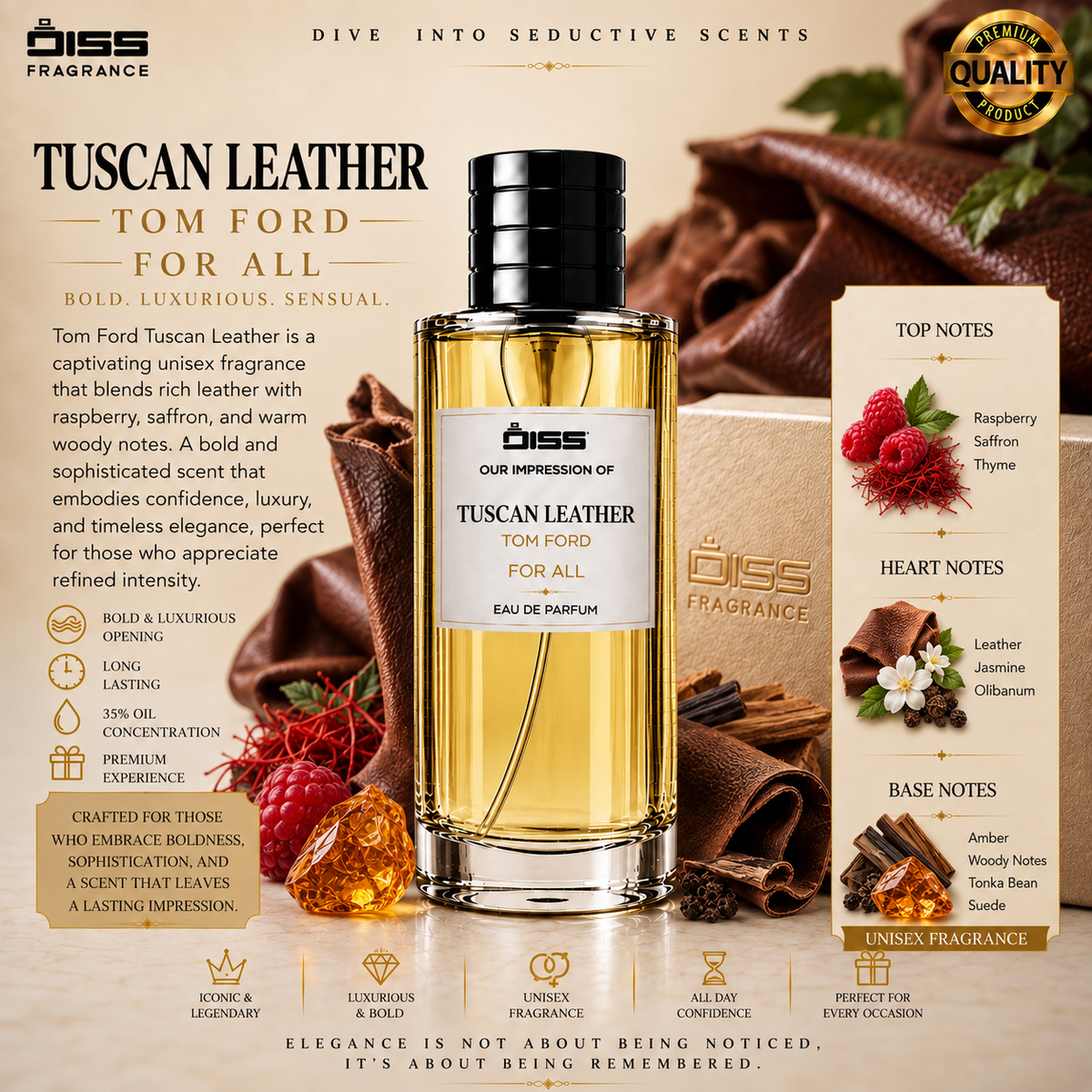 Our Impression Of Tom Ford Tuscan Leather - Unisex