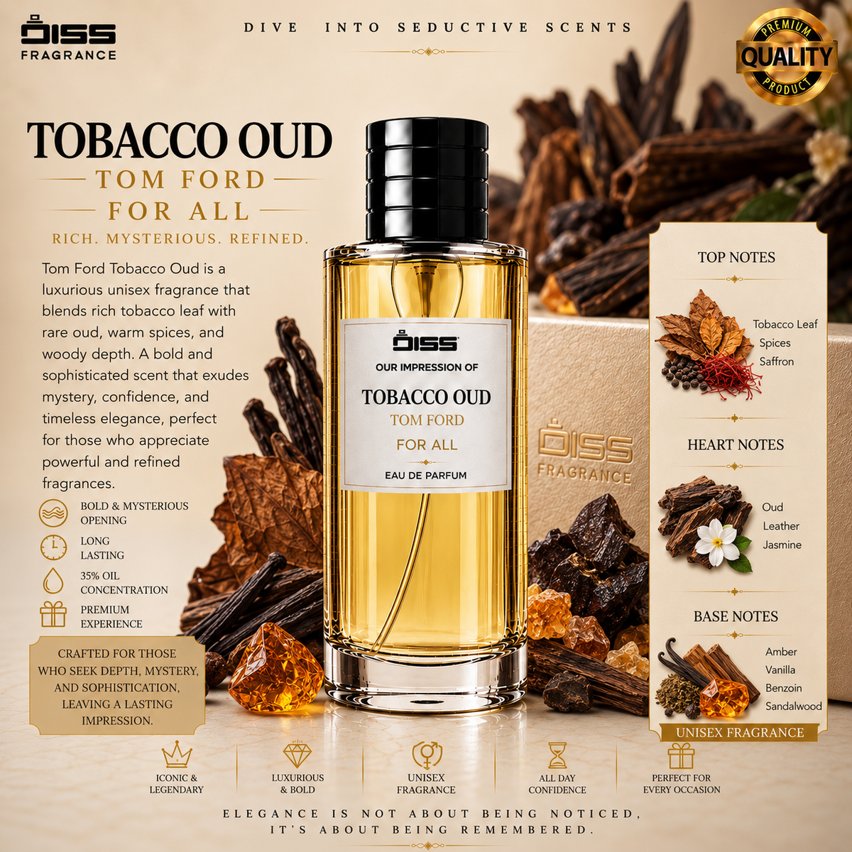 Our Impression Of Tom Ford Tobacco Oud - Unisex