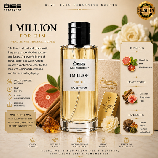 Our Impression Of 1 Million - For Men