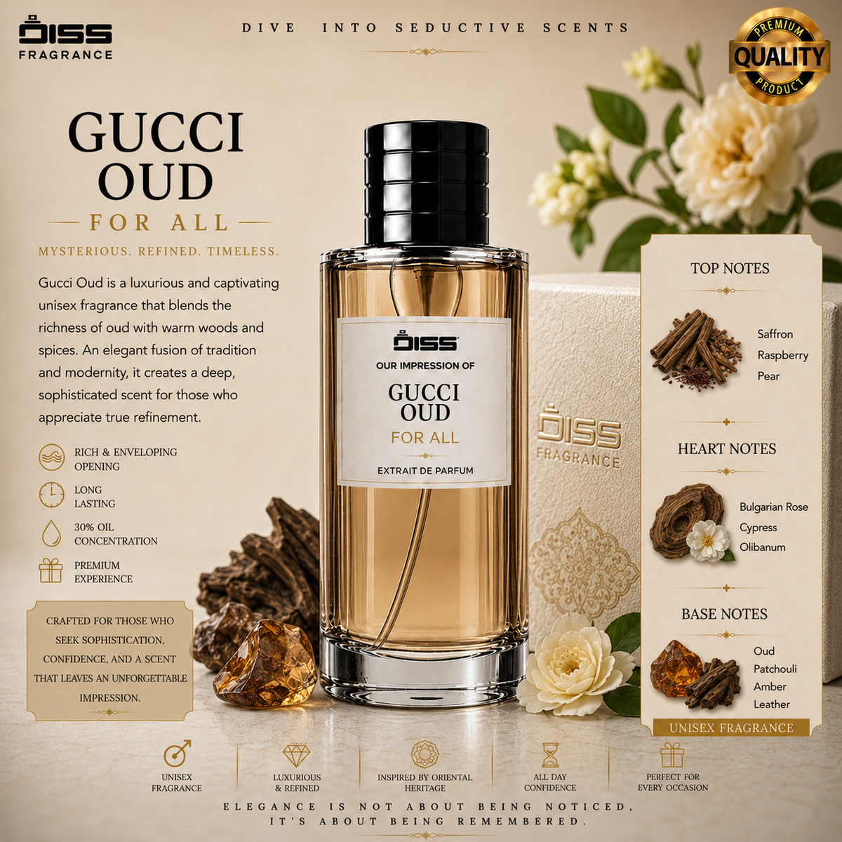 Our Impression Of Gucci Oud - Unisex