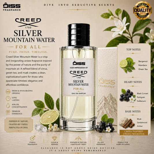 Our Impression Of Creed Silver Mountain Water - Unisex