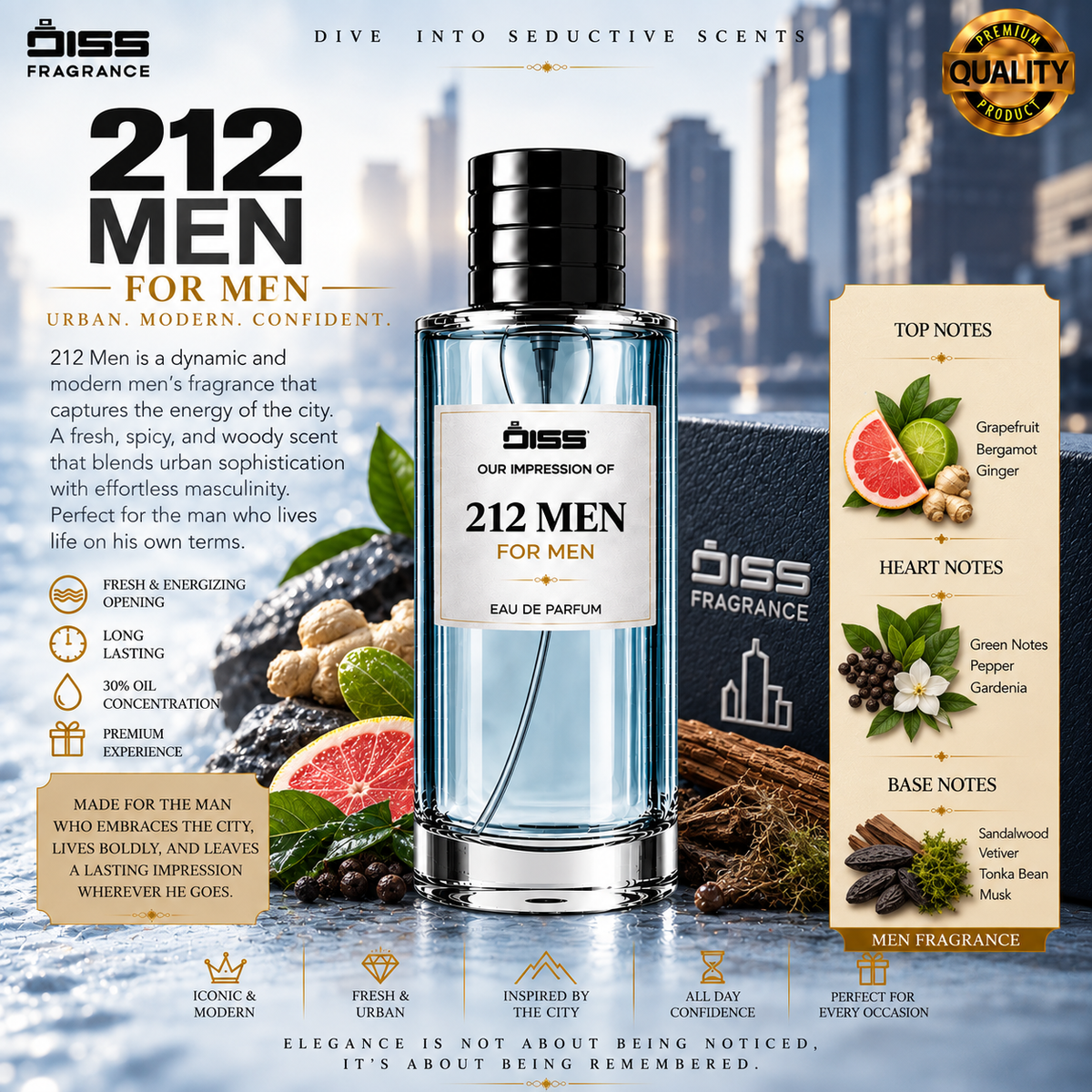 Our Impression Of 212 Men- For Men