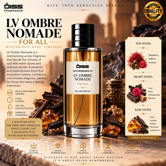 Our Impression Of LV Ombre Nomade - Unisex