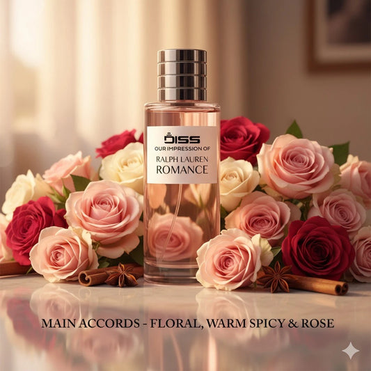 Our Impression Of Ralph Lauren Romance - For Women