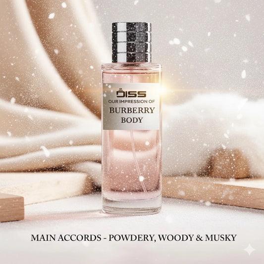 Our Impression Of Burberry Body - For Women
