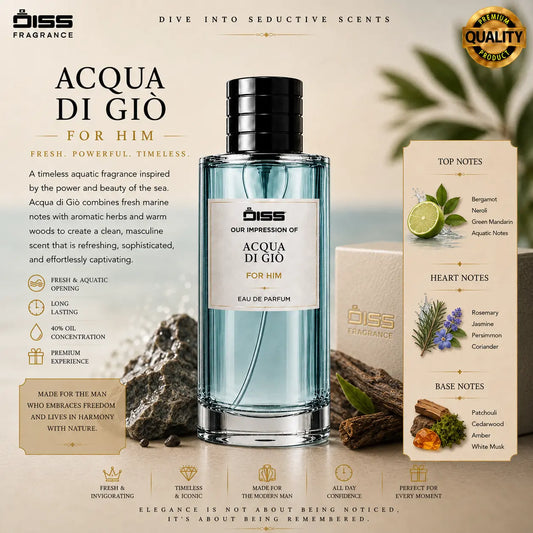 Our Impression Of Aqua di Gio - For Men