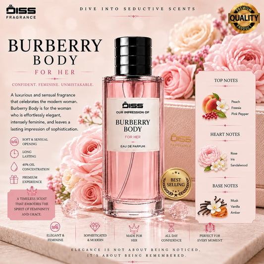 Our Impression Of Burberry Body - For Women
