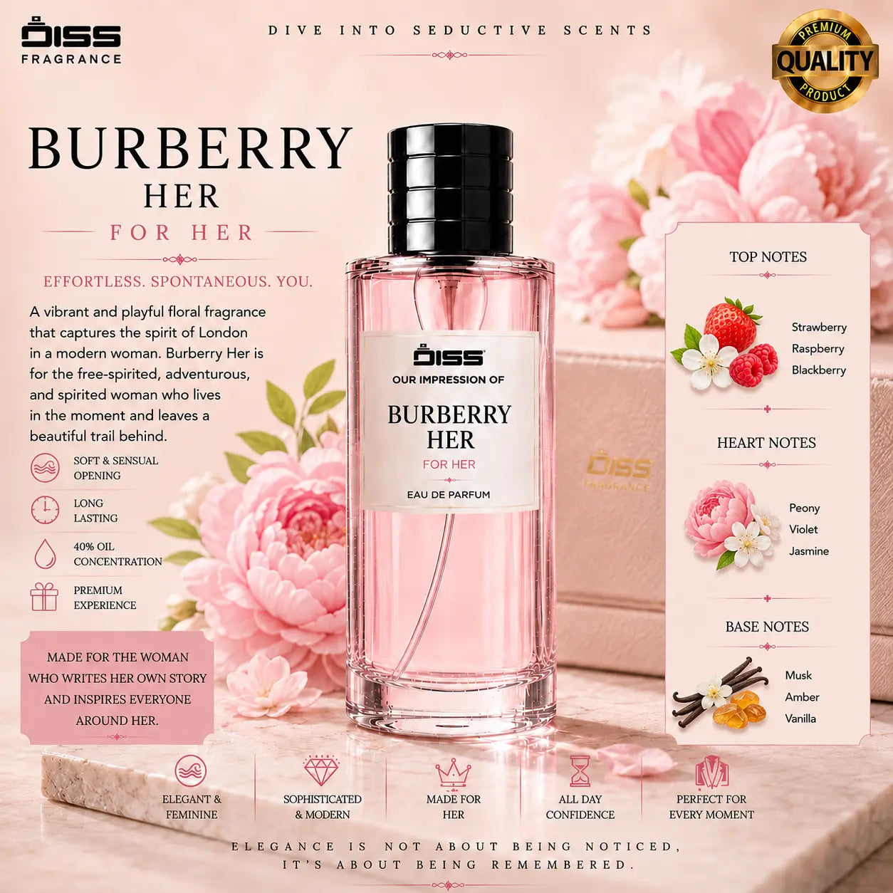 Our Impression Of Burberry Her - For Women