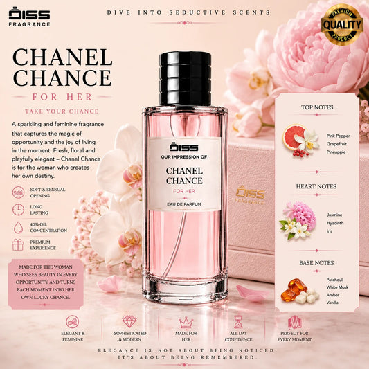 Our Impression Of Chanel Chance - For Women