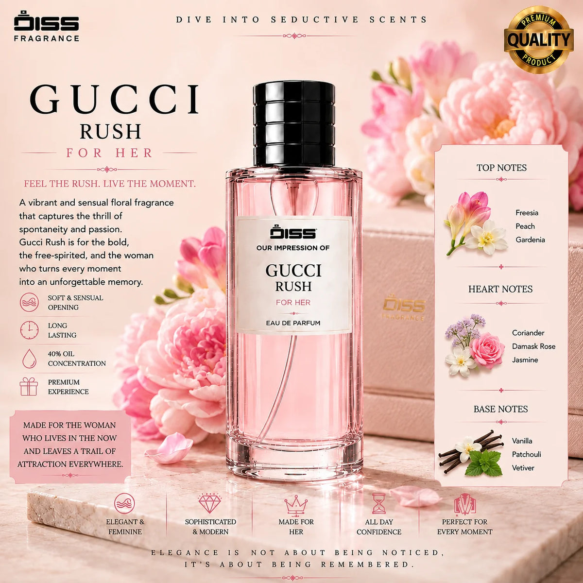Our Impression Of Gucci Rush - For Women