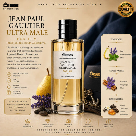Our Impression Of Jean Paul Gaultier Ultra Male - For Men