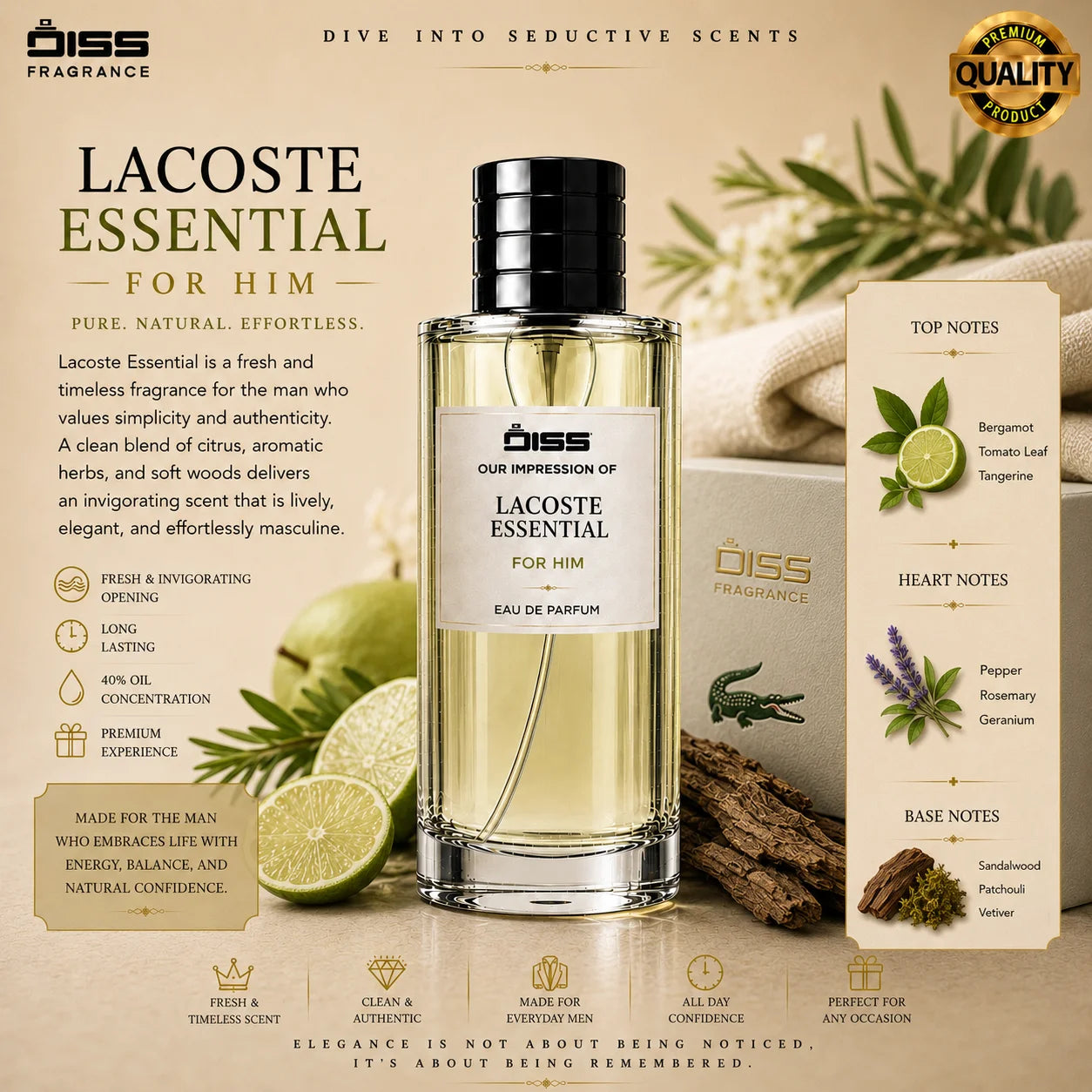 Our Impression Of Lacoste Essential - For Men