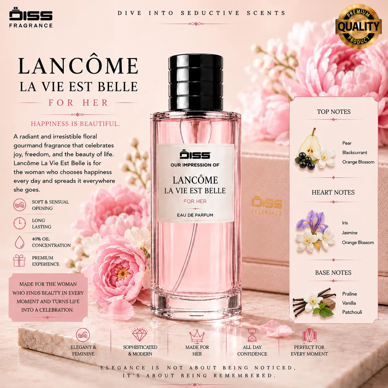 Our Impression Of La Vie Est Belle Lancome - For Women