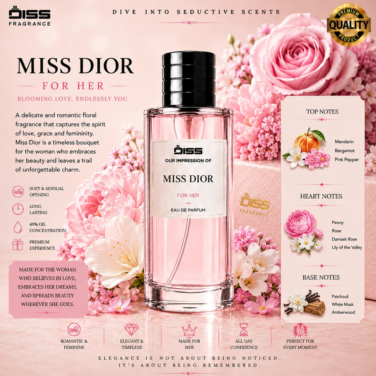 Our Impression Of Miss Dior - For Women