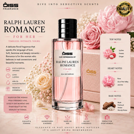 Our Impression Of Ralph Lauren Romance - For Women