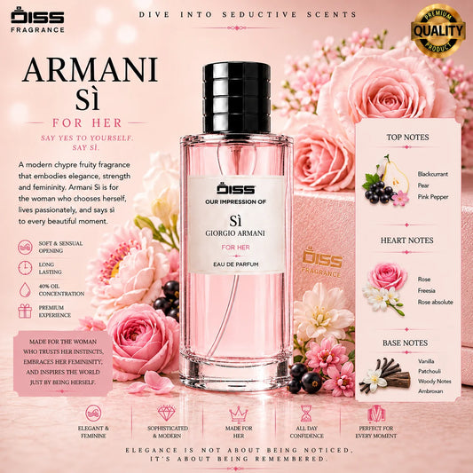 Our Impression Of Armani SI - For Women
