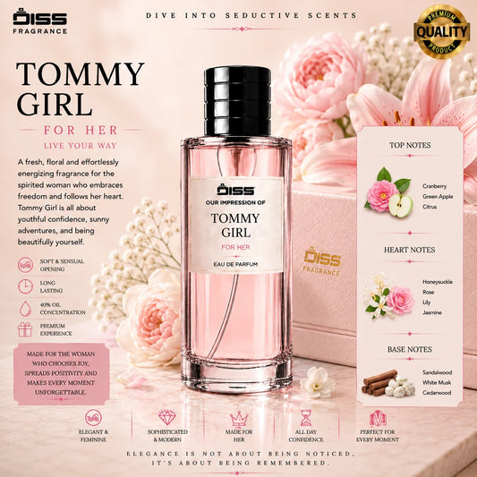 Our Impression Of Tommy Girl - For Women