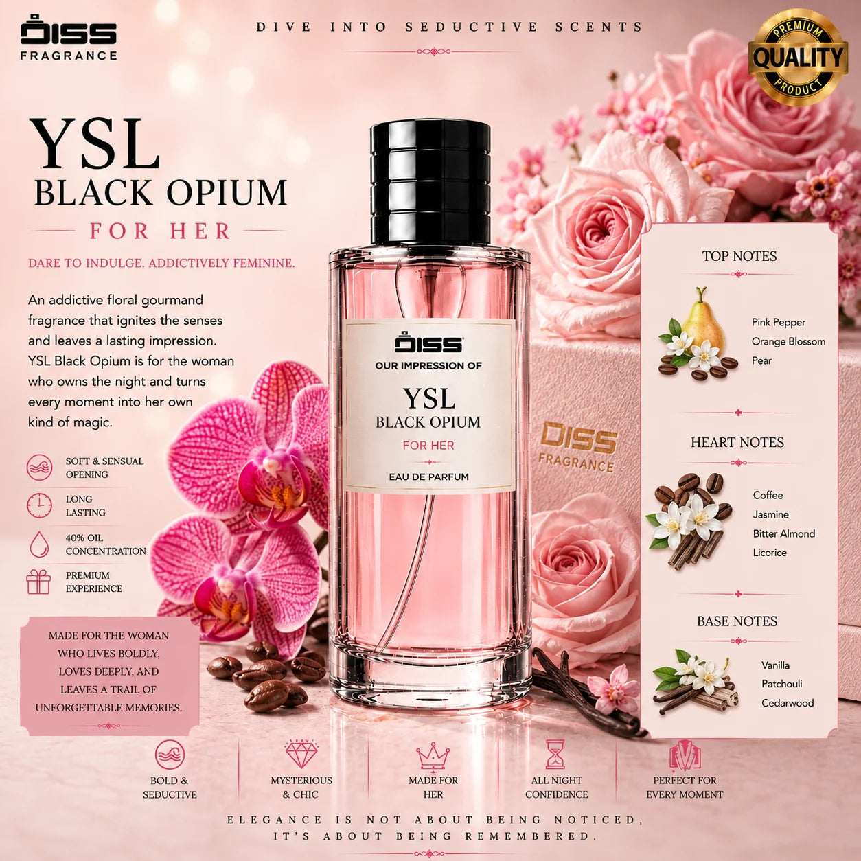 Our Impression Of Black Opium by YSL - For Women